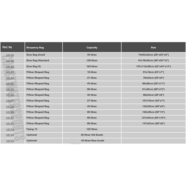 Crewsaver Drysuit Size Chart