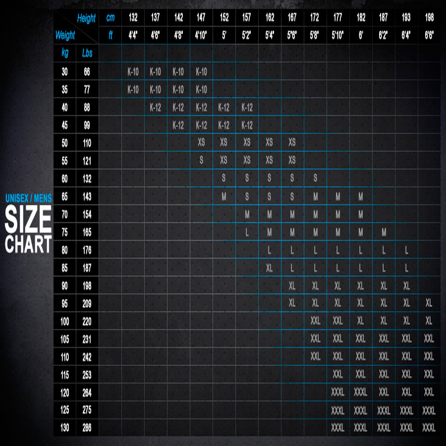 Ocean And Coast Size Chart